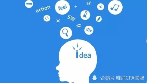 CPM/CPC/CPA/CPS广告联盟推广是什么意思