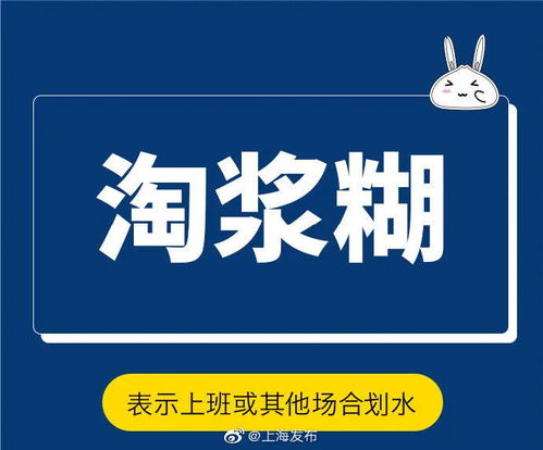 上海话怎么翻译