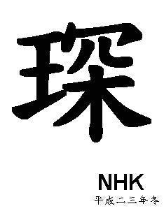 琛字怎么读?