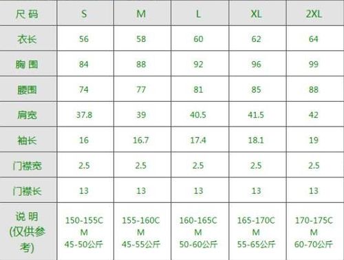 M尺码是多大
