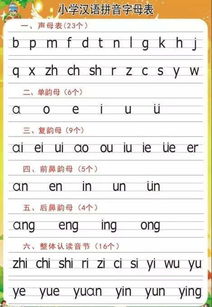 各的拼音