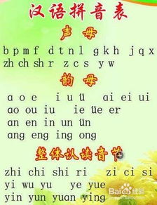 如何自学普通话