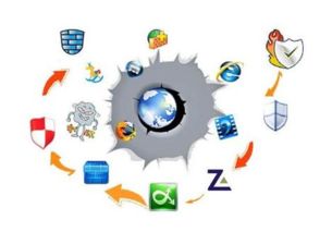 漏洞的英文是什么?