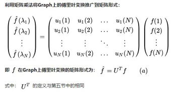 什么是傅里叶变换?
