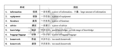 表示数量的四字词语有哪些?