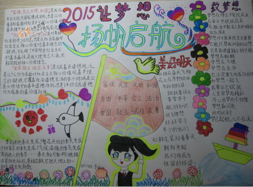 扬帆起航手抄报，扬帆起航手抄报内容