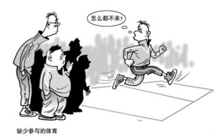 跑步的英文单词是什么?