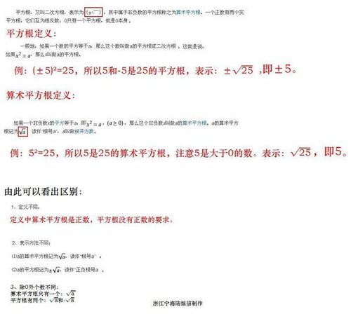 什么叫算术平方根