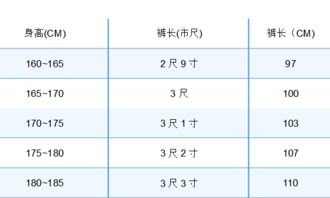 裤子31码是多大腰围