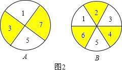 6能分成几和几,有几种分法