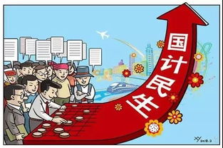 协商民主的地位