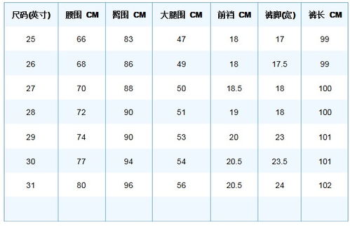 腰围26是多少厘米?