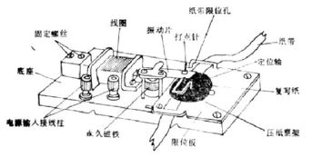 电磁打点计时器的工作原理