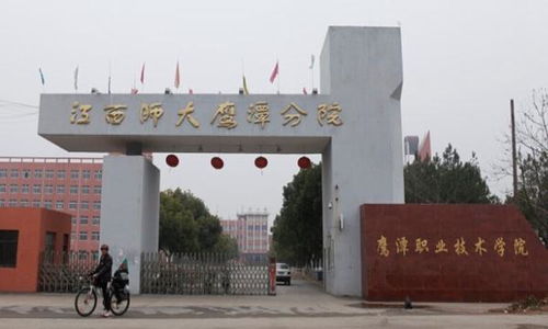 云南有哪几所二专大学?