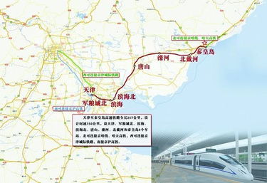 京秦高铁为什么比京张高铁票价高?