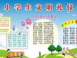 小学生文明礼仪包括哪些方面?