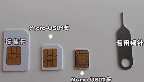 sim卡怎么装进手机里