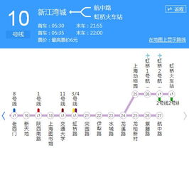 上海地铁早上几点开始运行