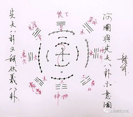 致良知是什么意思