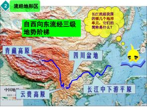 长江注入的是什么海洋