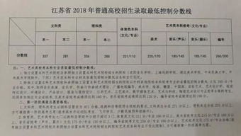 江苏高考满分多少分2021