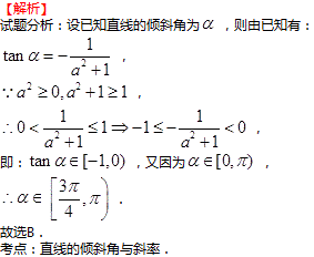 直线倾斜角范围