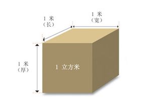 立方米和吨怎么换算