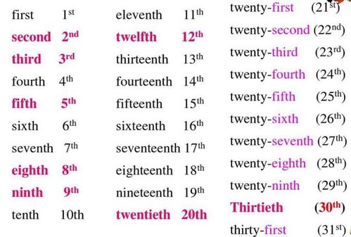 时间用英语怎么说