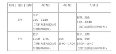 江苏高考时间表安排2022