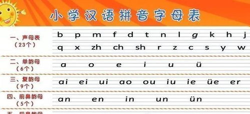 多少拼音怎么读