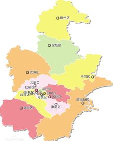 天津市内六区是哪六区