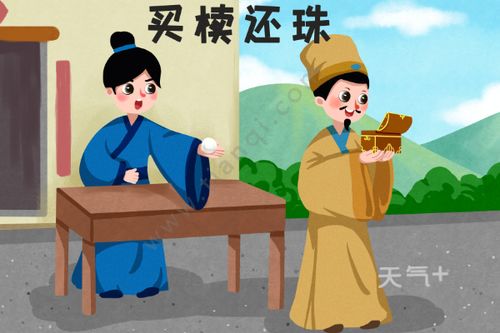 《买椟还珠》这则寓言讲的是什么道理