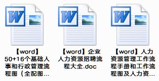 人事的六大板块是什么?