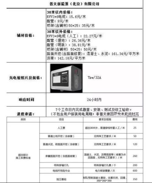 小区充电桩收费标准