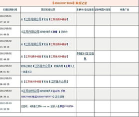 股票撤单需要手续费吗