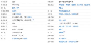 沈阳位于哪个省 沈阳属于哪个省份