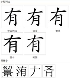 "有"的繁体字怎么写