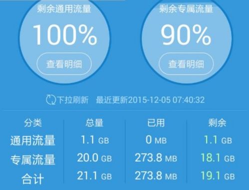 专属流量是什么意思