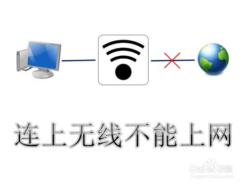 网络显示已连接,但不可上网怎么回事?
