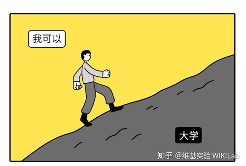 难怎么读音是什么?