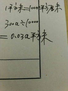 一平方厘米等于多少平方米?