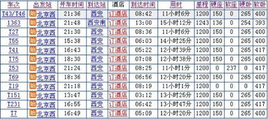 北京到西安1月2日火车票什么时候买