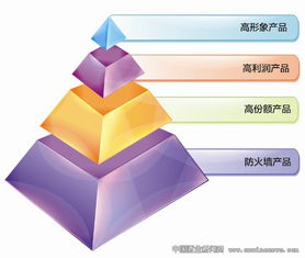 精细是什么意思 精细造句 近义词反义词
