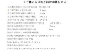 正方体的面积公式是什么?