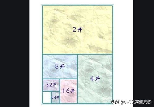 8开纸和A3纸是一样的么