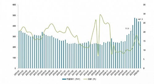 南充市人口2021总人数是多少?