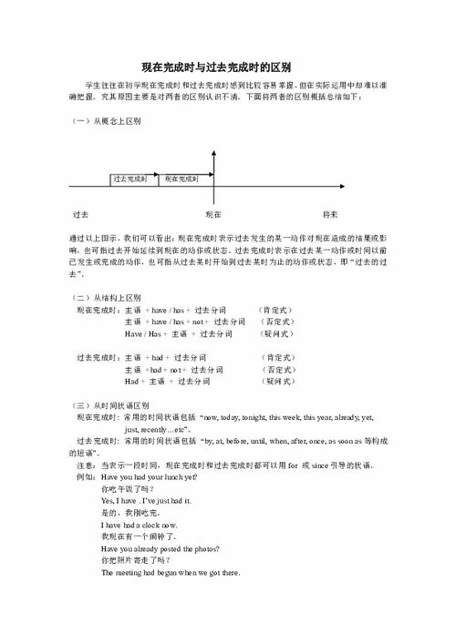 过去完成时和现在完成时的区别是什么?
