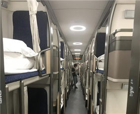 动车二等卧是什么样子?