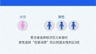 神通e学车密码忘记了,用手机验证码不了了