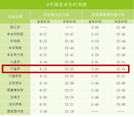 地铁几点开